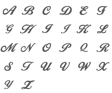 Image of all the letters in Script