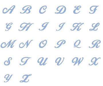 Image of all the letters in Script