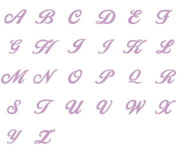 Image of all the letters in Script